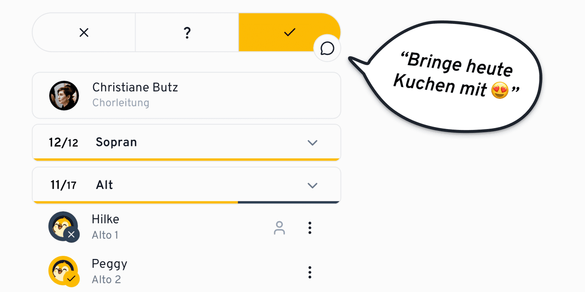 Anwesenheit, auf die du dich verlassen kannst