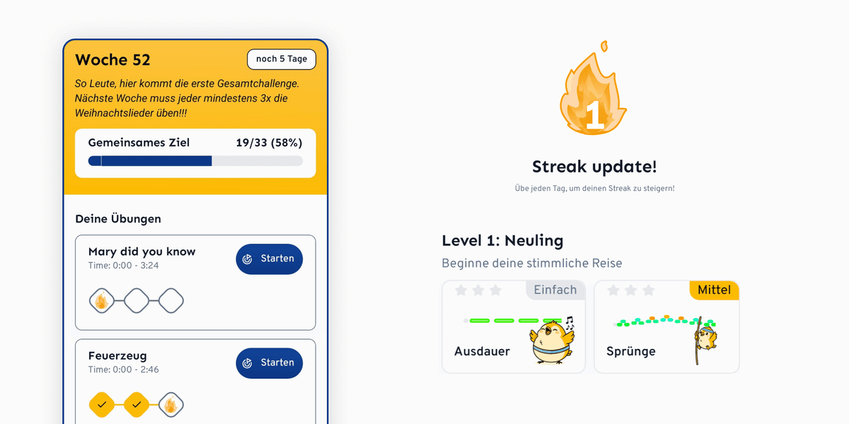 Herausforderungen, die dich wirklich weiterbringen