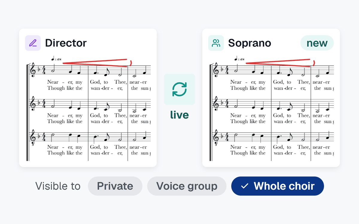 Share Notes Live