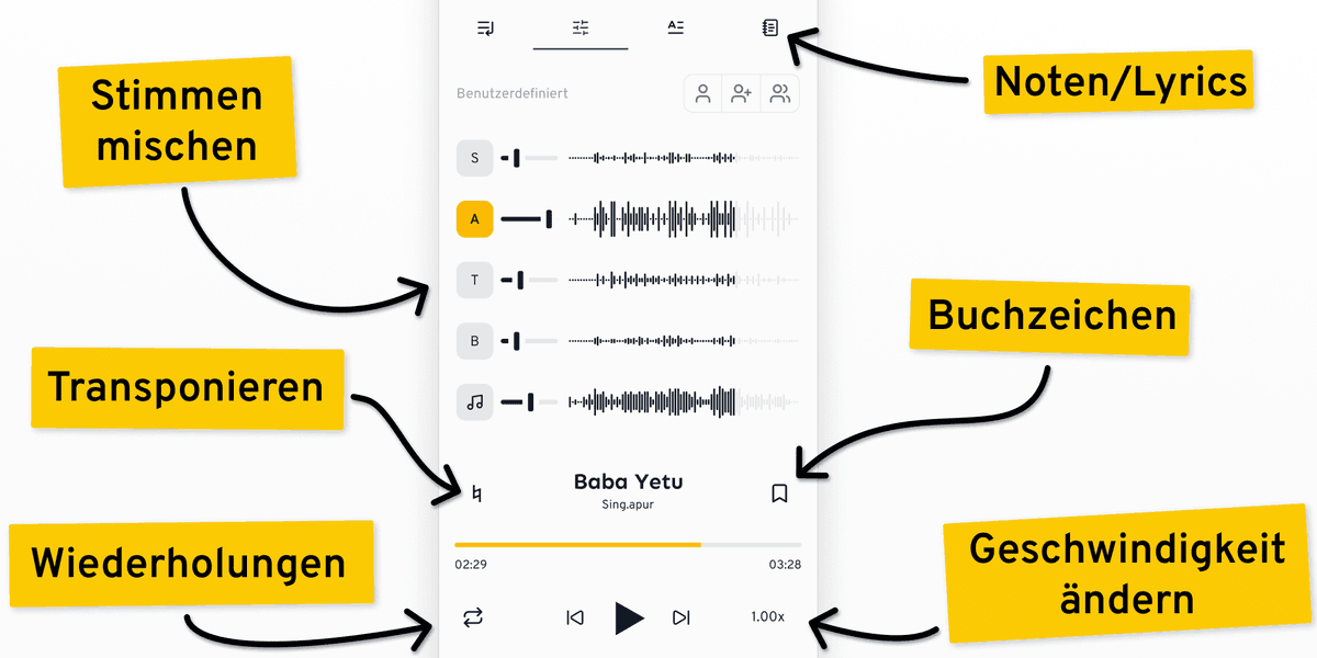 The best practice tools for your singers